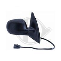 seat Buitenspiegel 2208224
