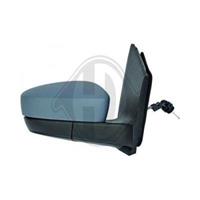 seat Buitenspiegel 2236025