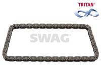 bmw Distributieketting
