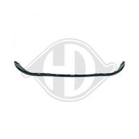 renault Spoiler