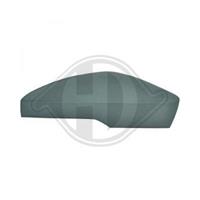 skoda Afdekking, buitenspiegel 7832129