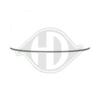 Spoiler hinten Diederichs 1226261