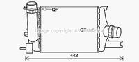 Ava Quality Cooling Intercooler, inlaatluchtkoeler RTA4602