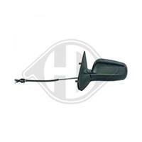 seat Buitenspiegel 7424025