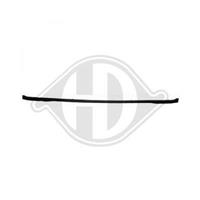 kia Spoiler