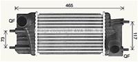 Ava Quality Cooling Intercooler, inlaatluchtkoeler DN4460