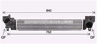 Ava Quality Cooling Intercooler, inlaatluchtkoeler BW4579