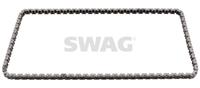 smart distributieketting