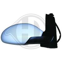 seat Buitenspiegel 7495224