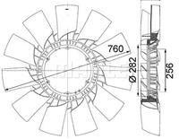 Ventilator MAHLE CFW 41 000P