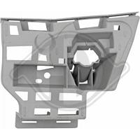 skoda Houder, bumper