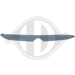 citroen Sier- / Beschermingspaneel, radiateurgrille 4014841