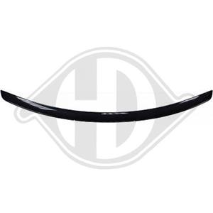 mercedes-benz Spoiler HD Tuning