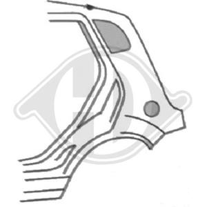 ford Zijwand