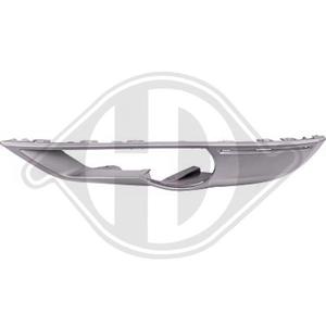 audi Spoiler