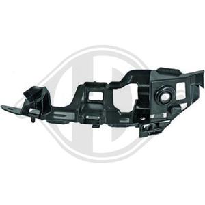 Volkswagen Houder, bumper