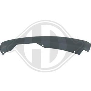 ford Spoiler