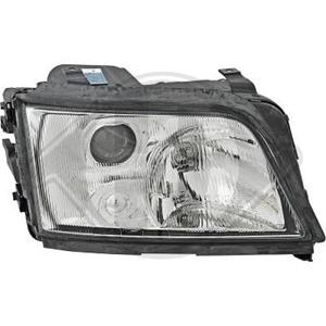 audi Koplamp