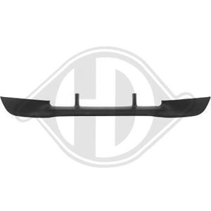 smart Spoiler