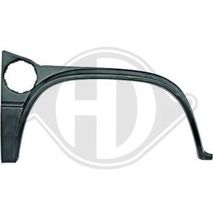 Volkswagen Spatbord