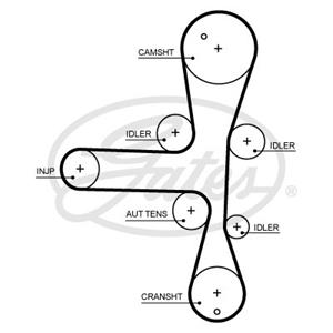 opel Getande riem 5701XS