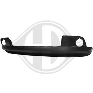 jeep Spoiler