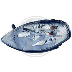 lancia Koplamp