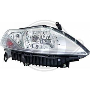 lancia Koplamp