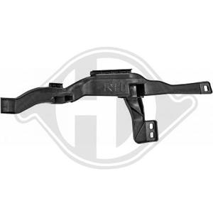opel Houder, bumper