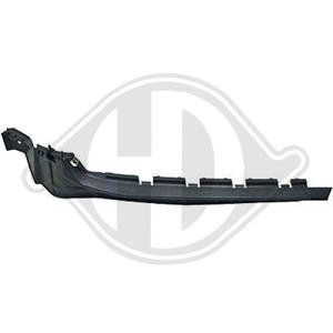 fiat Houder, bumper