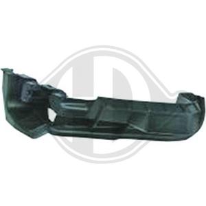 renault Houder, bumper