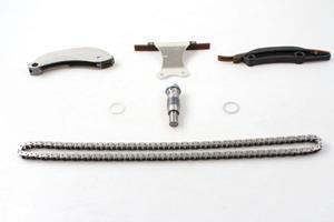 mini Distributiekettingset