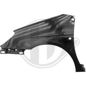 renault Spatbord Priority Parts