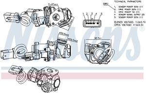 Ford EGR-klep