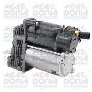 Jaguar Compressor, pneumatisch systeem