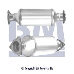 Fiat Roetfilter
