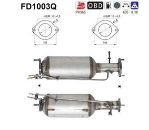 Ford Roetfilter