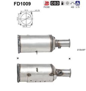 Peugeot Roetfilter