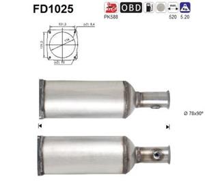 Citroen Roetfilter