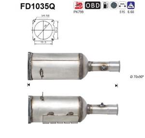 Citroen Roetfilter
