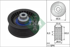 Ford Geleide rol/omdraairol, Poly V-riem