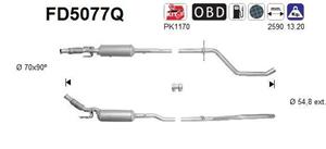 Citroen Roetfilter