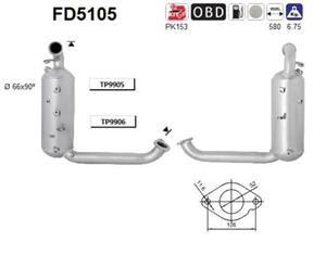 Ford Roetfilter