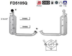 Ford Roetfilter