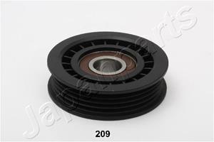 Toyota Geleide rol/omdraairol, Poly V-riem
