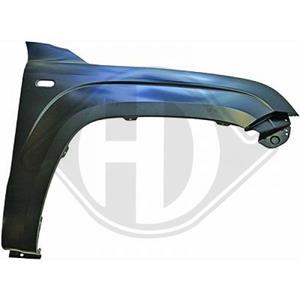 Volkswagen Spatbord