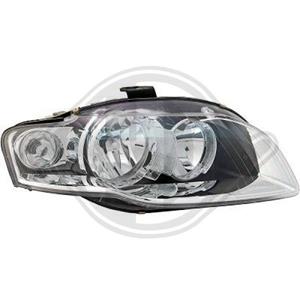 audi Koplamp