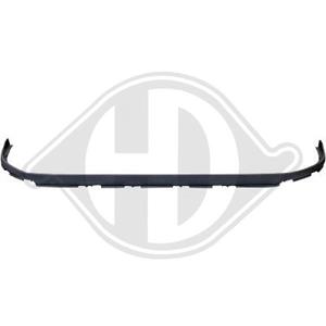 kia Spoiler