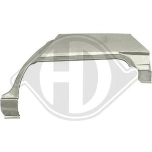 opel Zijwand