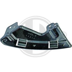 hyundai Houder, bumper